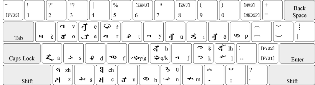 f:id:nixeneko:20170106200748p:plain