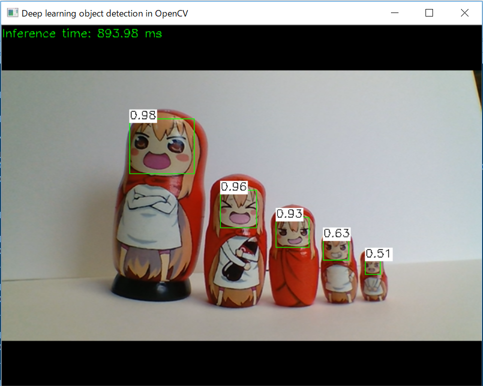 f:id:nixeneko:20180807170439p:plain