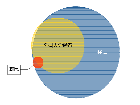 f:id:nizuosh:20160920181733p:plain f:id:nizuosh:20160920181733p:plain