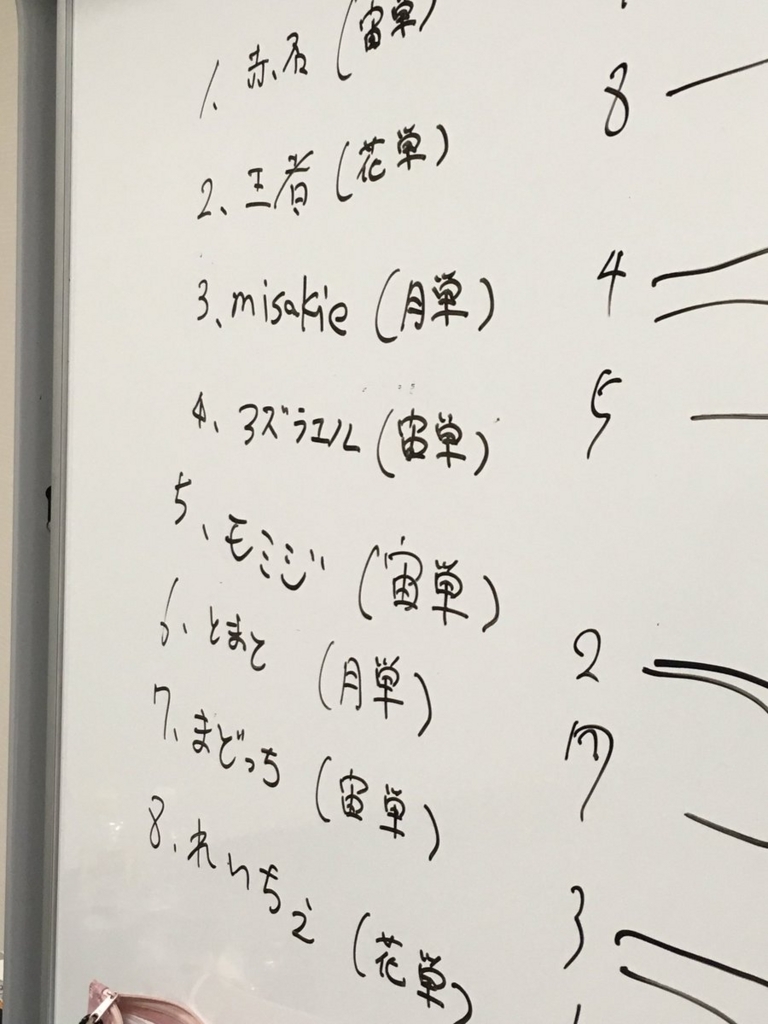 f:id:nk_mdt_893:20180109010846j:plain f:id:nk_mdt_893:20180109010846j:plain