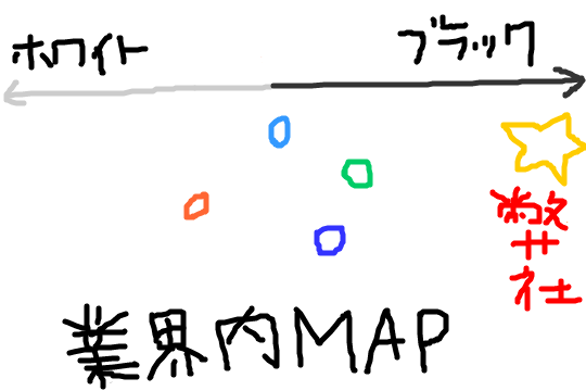 f:id:nkgw_manami:20170909153443p:plain