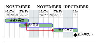 f:id:nkhr22r:20181209215847p:plain f:id:nkhr22r:20181209215847p:plain