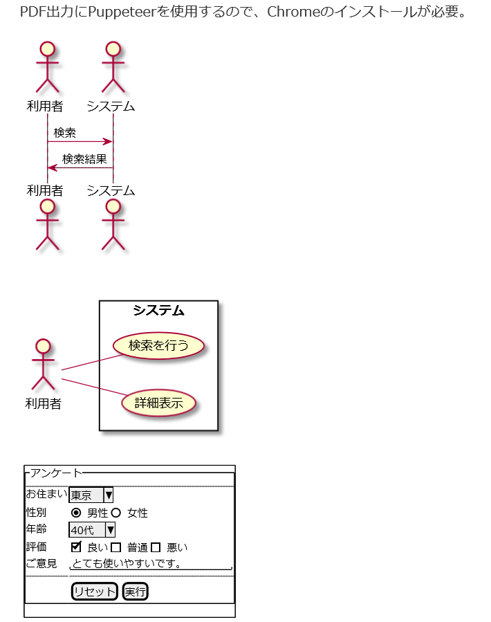 f:id:nkhr22r:20190825213226p:plain f:id:nkhr22r:20190825213226p:plain