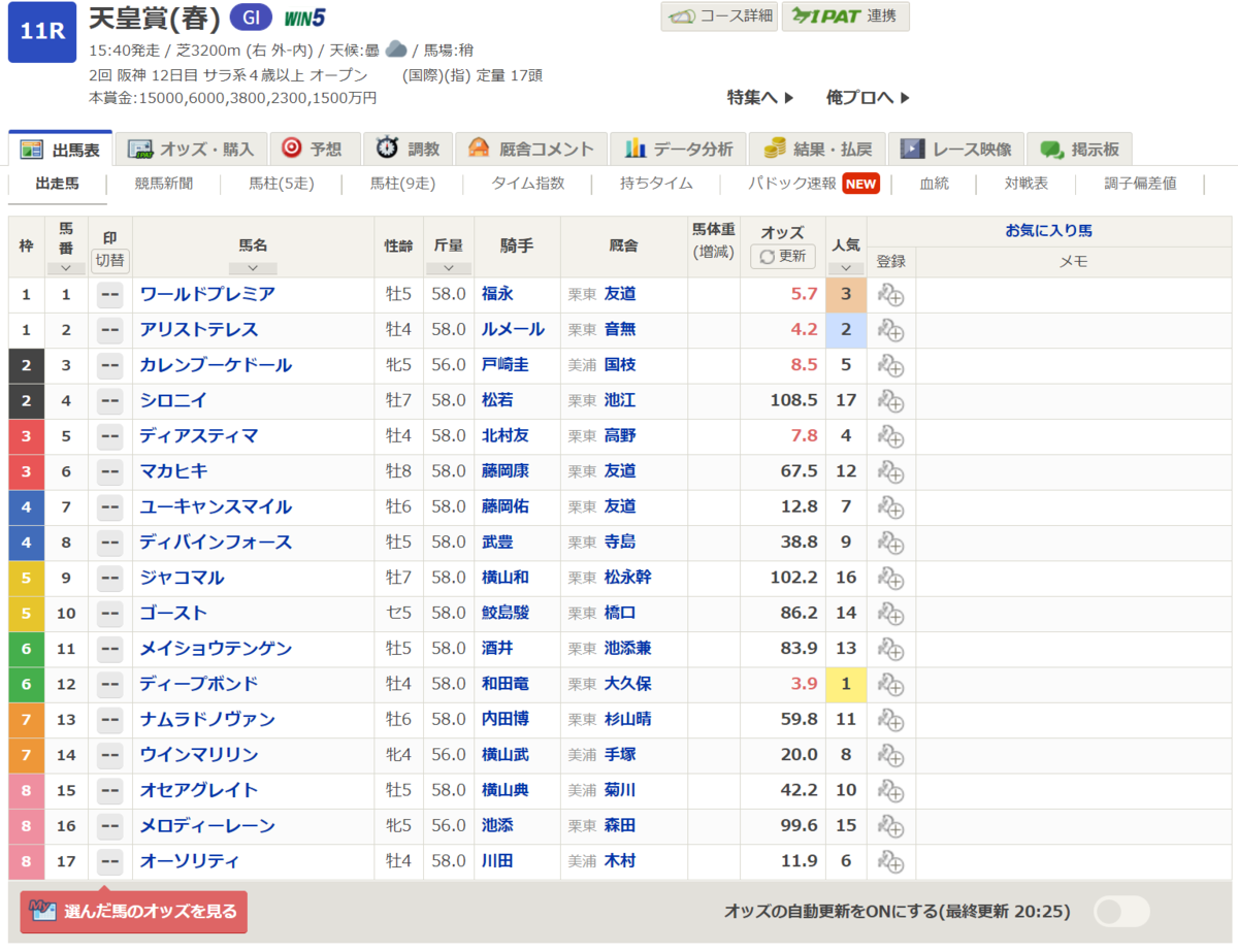 f:id:nkntkr0:20210501204148p:plain