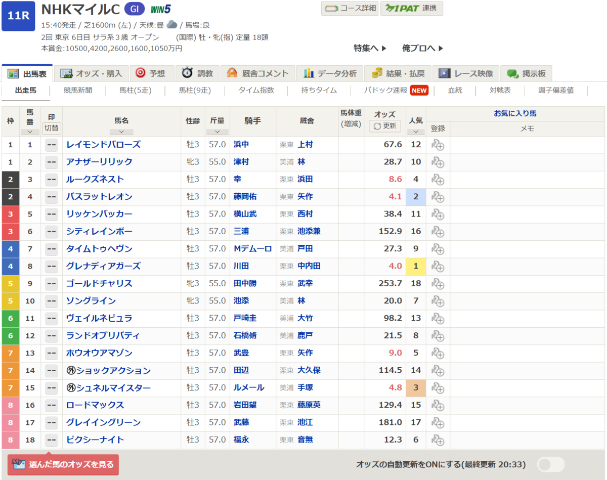 f:id:nkntkr0:20210508203451p:plain