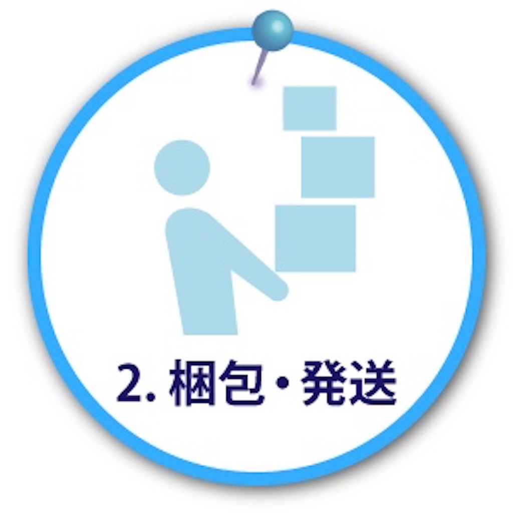 f:id:nkrmk:20200810104007j:image