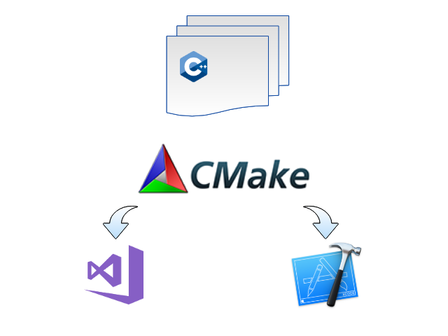 f:id:nkshigeru:20190102035612p:plain f:id:nkshigeru:20190102035612p:plain