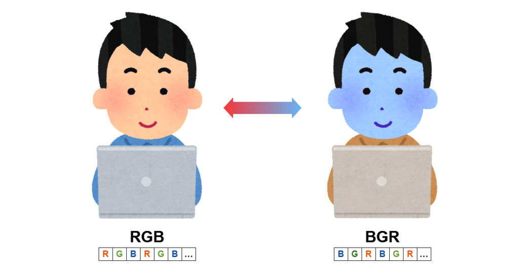 f:id:nkshigeru:20190105171307p:plain f:id:nkshigeru:20190105171307p:plain