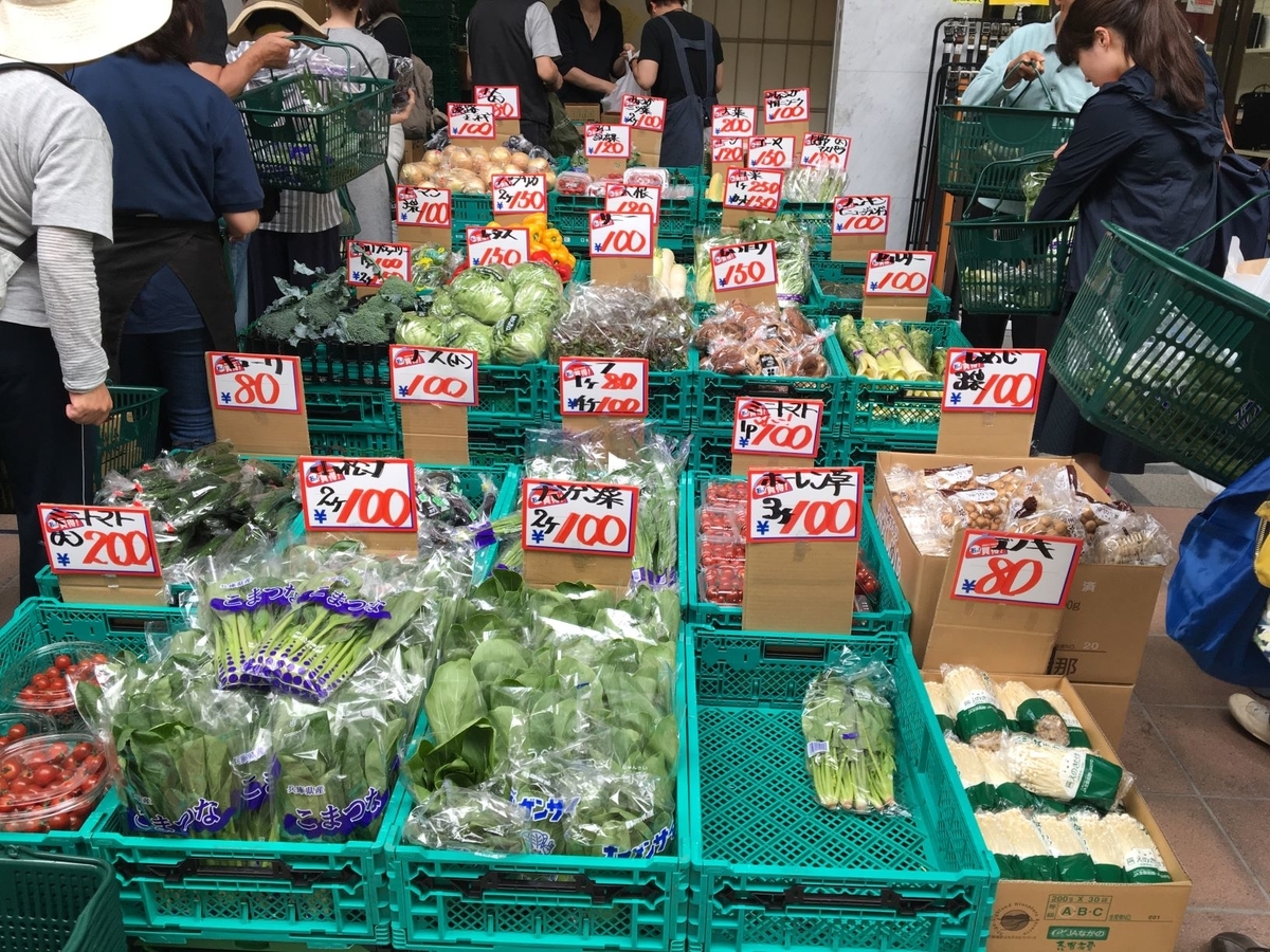 f:id:nkskad:20190528163136j:plain