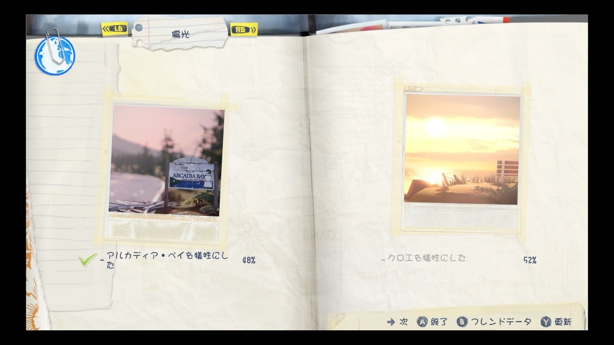 Life Is Strange ライフ イズ ストレンジ 感想後編 積みゲー崩しと備忘録のようなもの