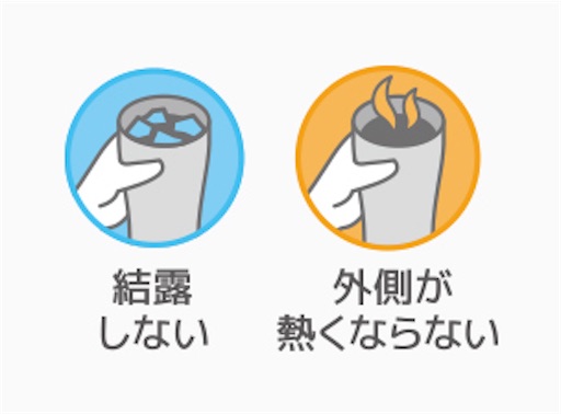 f:id:nktfamily:20190220143844j:image