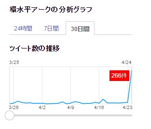 f:id:nmomose:20160423222159j:plain