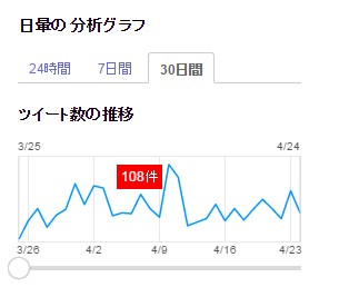 f:id:nmomose:20160423222333j:plain