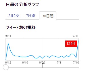 f:id:nmomose:20160710235011j:plain