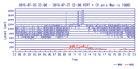 f:id:nmomose:20160728002622g:plain