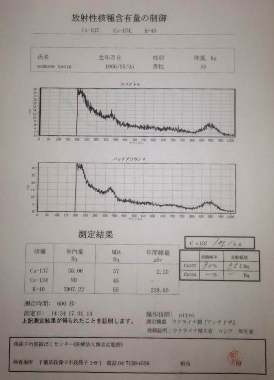 f:id:nmomose:20170121224043j:plain