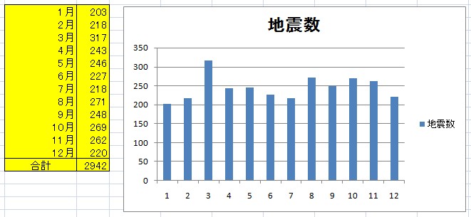 f:id:nmomose:20180324225314j:plain