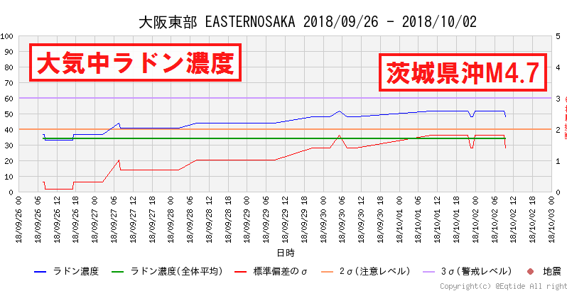 f:id:nmomose:20181002202939p:plain