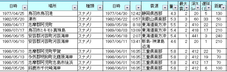 f:id:nmomose:20181203203525j:plain