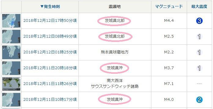 f:id:nmomose:20181212200748j:plain