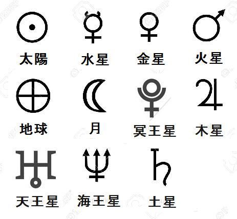 f:id:nmomose:20181219200315j:plain f:id:nmomose:20181219200315j:plain
