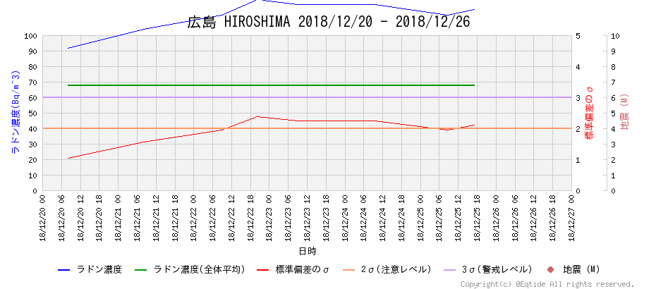 f:id:nmomose:20181226223957p:plain f:id:nmomose:20181226223957p:plain