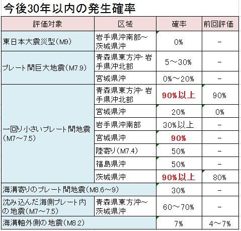 f:id:nmomose:20190226230633j:plain