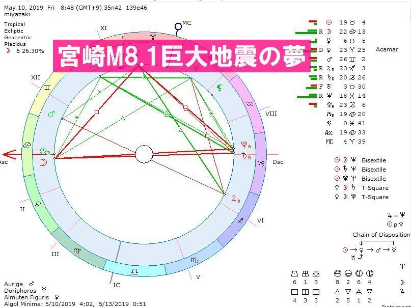 f:id:nmomose:20190517190700j:plain