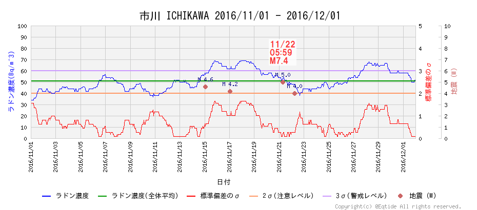 f:id:nmomose:20190608230911p:plain