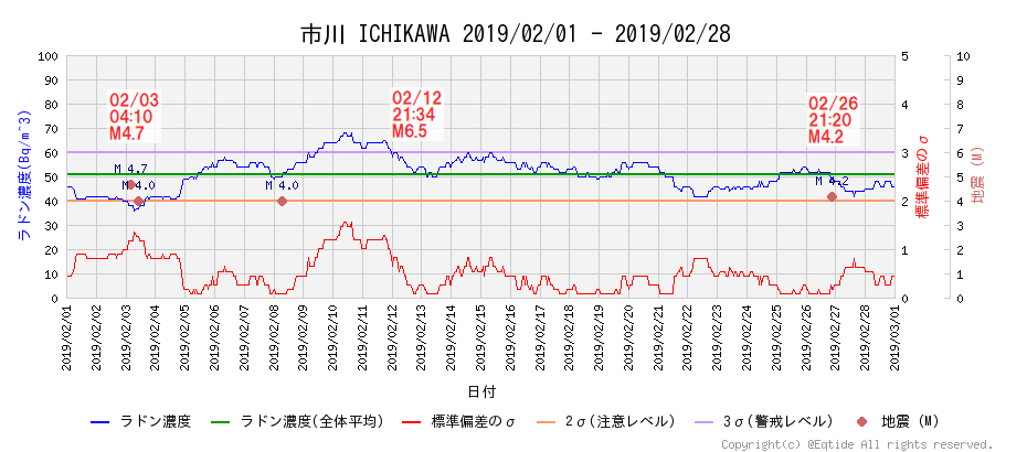 f:id:nmomose:20190608232017p:plain