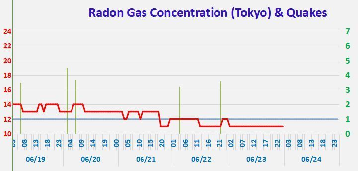 f:id:nmomose:20190624002002j:plain