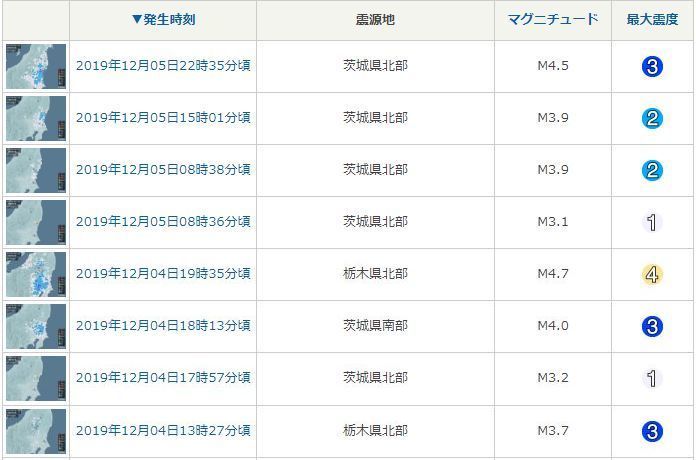 f:id:nmomose:20191205233233j:plain