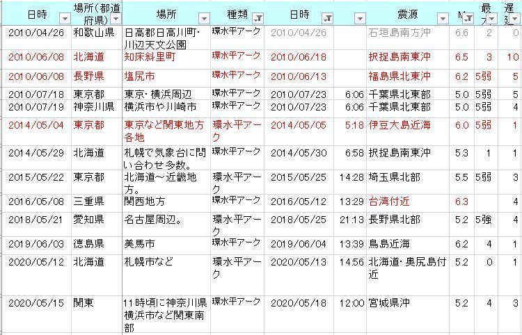 f:id:nmomose:20200626215207j:plain