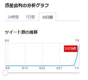 f:id:nmomose:20200704222640j:plain