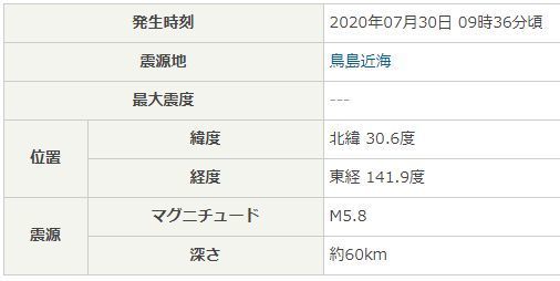 f:id:nmomose:20200730225512j:plain