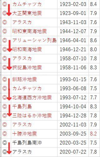 f:id:nmomose:20200811231535j:plain