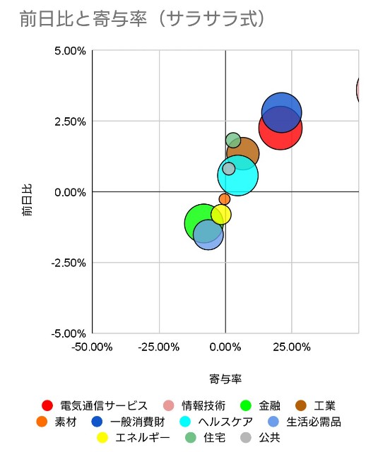 f:id:nmory:20220225091557j:image f:id:nmory:20220225091557j:image