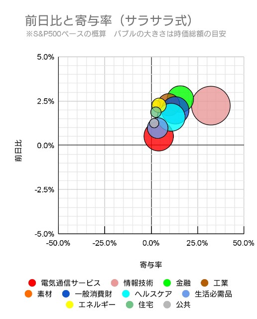 f:id:nmory:20220303230931j:image