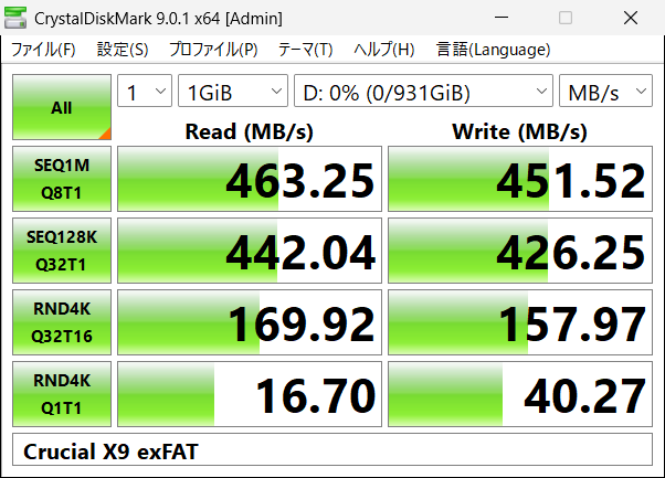 CrystalDiskMarkでのベンチマーク結果