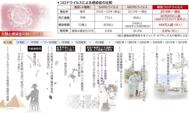 f:id:nmukkun:20220122085825j:plain