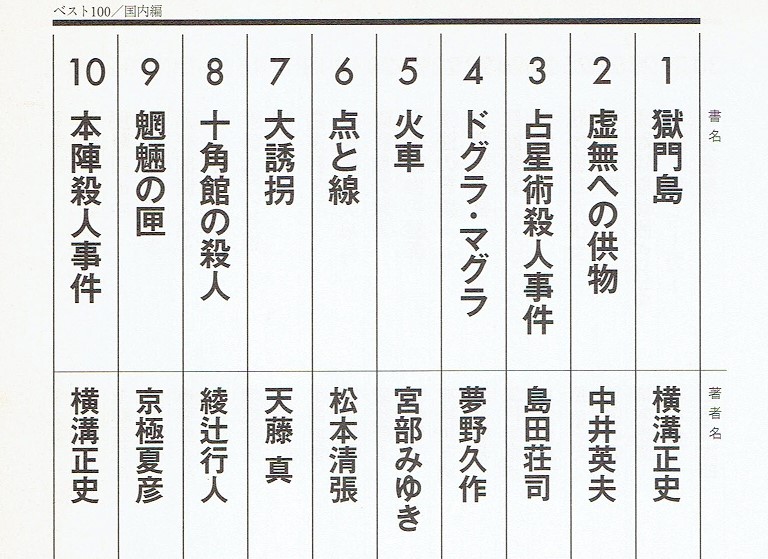 f:id:nmukkun:20220403180216j:plain