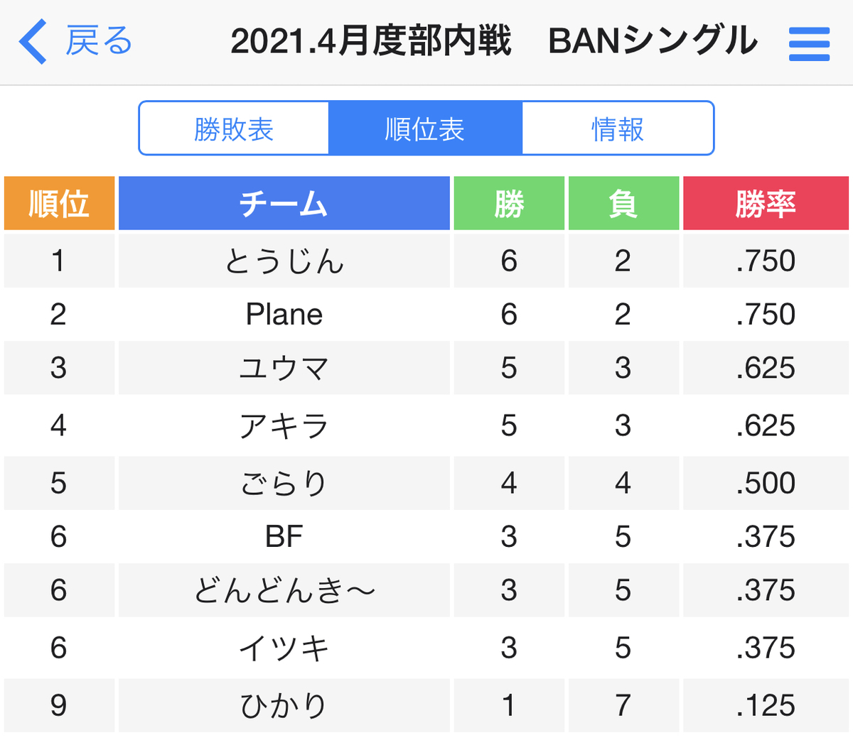 クレッフィとは ゲームの人気 最新記事を集めました はてな クレッフィとは ゲームの人気 最新記事を集めました はてな