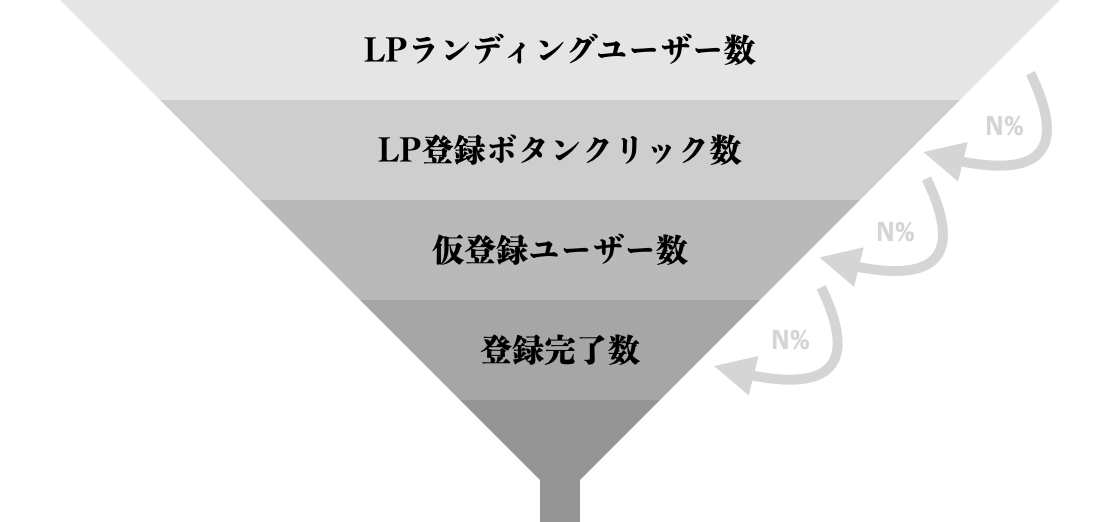 f:id:nmy:20201128231238p:plain