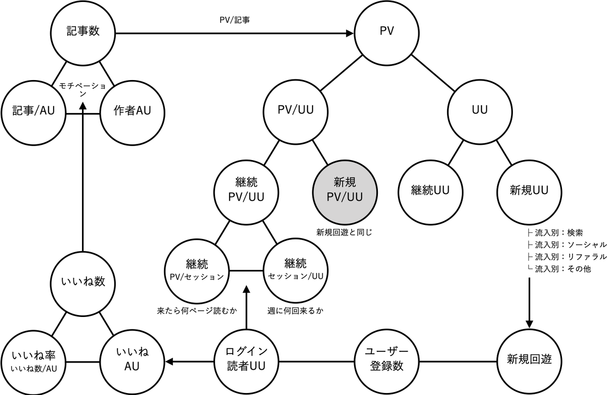 f:id:nmy:20201128231352p:plain