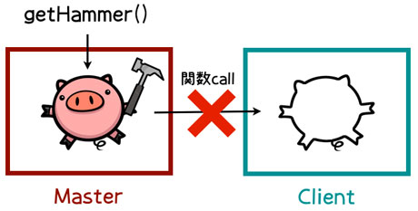 f:id:nn_hokuson:20140407231417j:plain