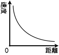 f:id:nn_hokuson:20140916220900j:plain