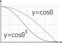 f:id:nn_hokuson:20161008233057p:plain