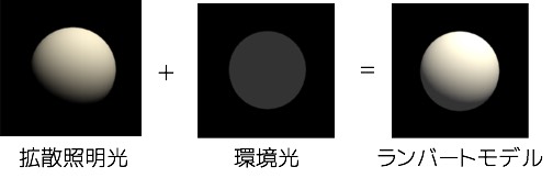 f:id:nn_hokuson:20161101195830j:plain