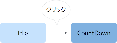 f:id:nn_hokuson:20170122083444p:plain