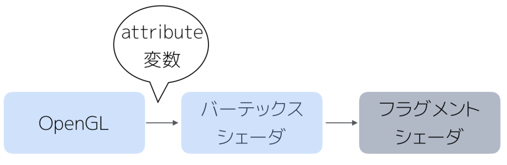 f:id:nn_hokuson:20170221195304p:plain:w450